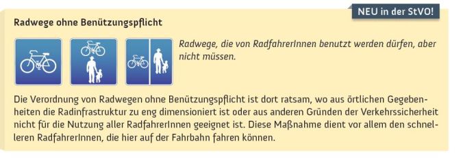 Radwegen ohne Benützungspflicht